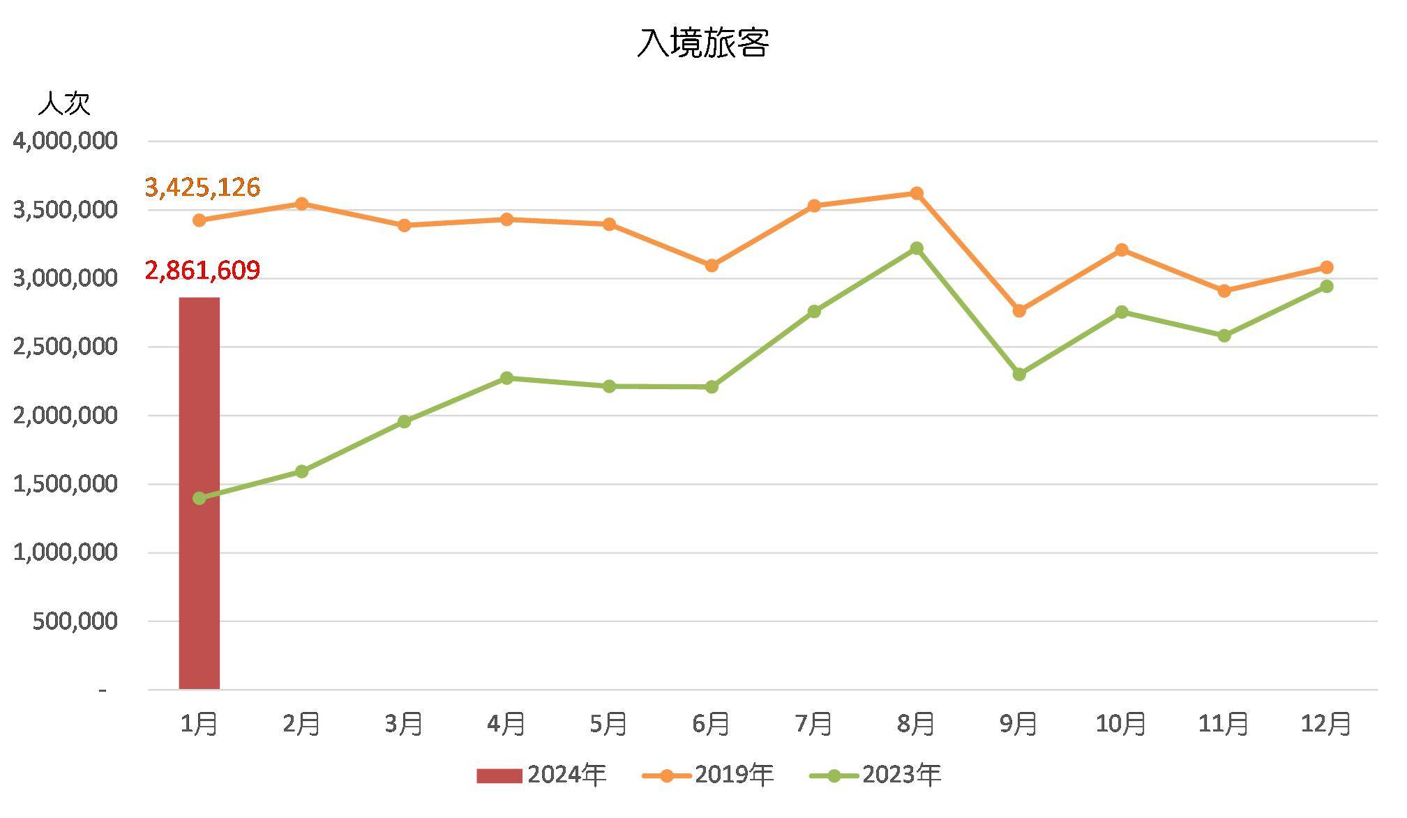 2O24年澳门今晚开码料,深入数据执行策略_Superior64.883