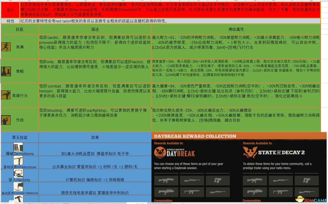 加入我们 第5页