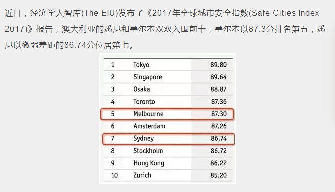 2024新澳资料免费资料大全,迅捷解答方案实施_进阶款29.692