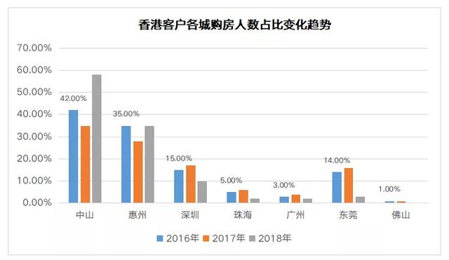 旗下学校 第29页