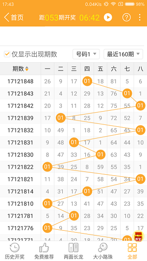 全球合作伙伴 第8页